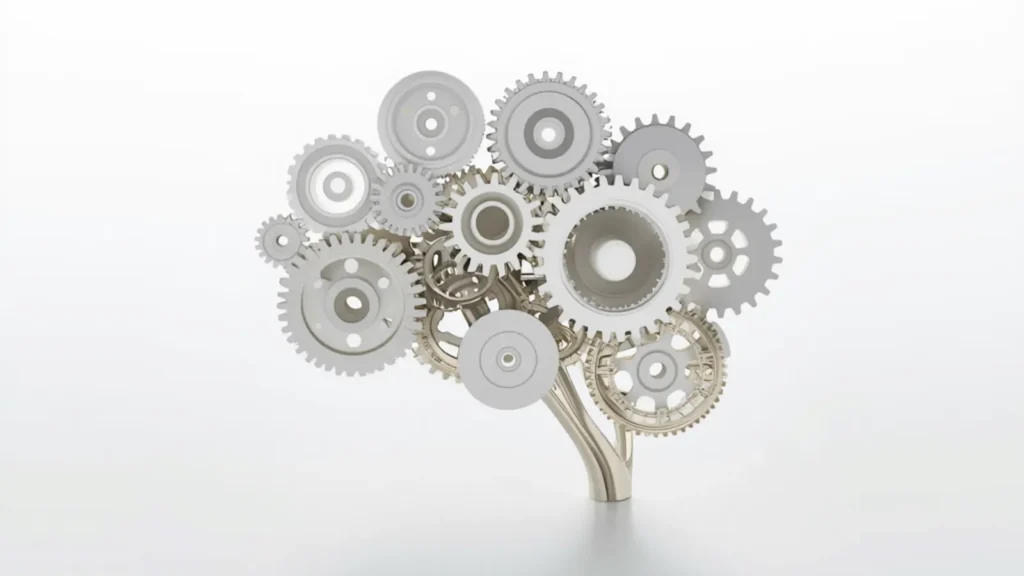 Simple Mental Model
