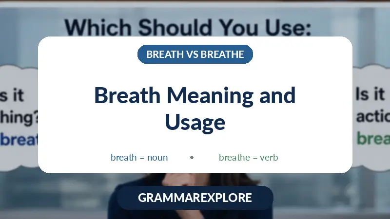 Breath Meaning and Usage