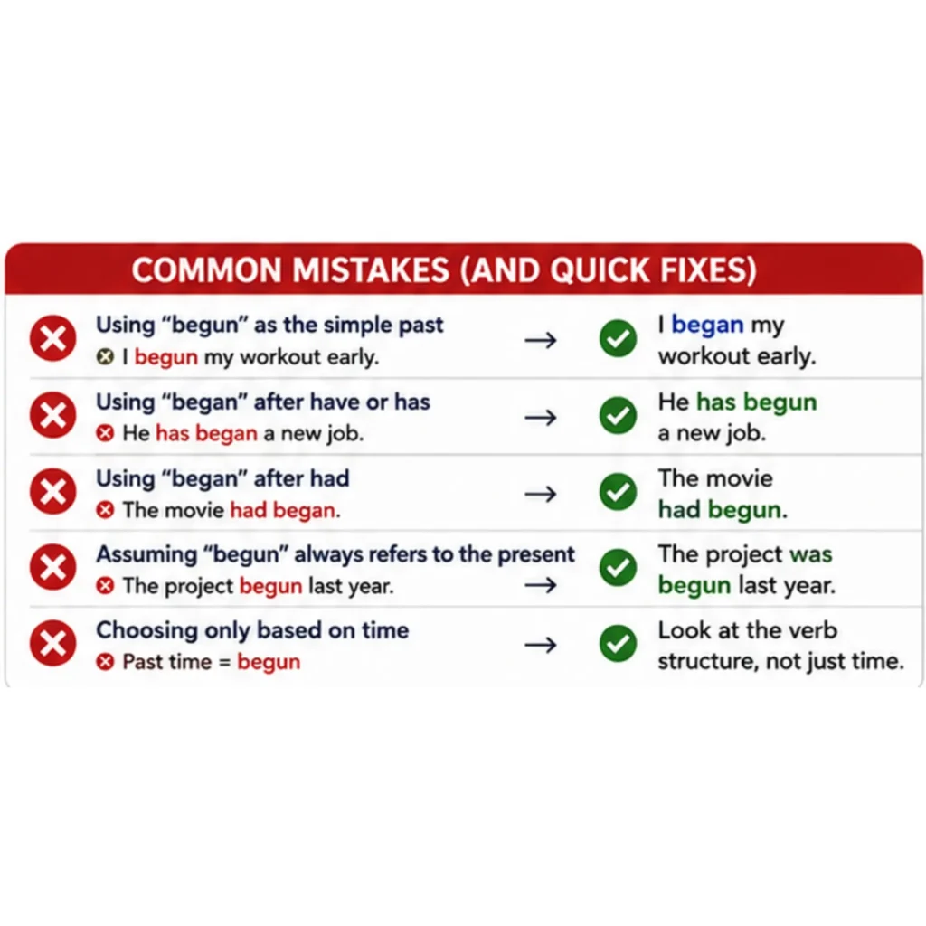 Common Mistakes (And Quick Fixes)