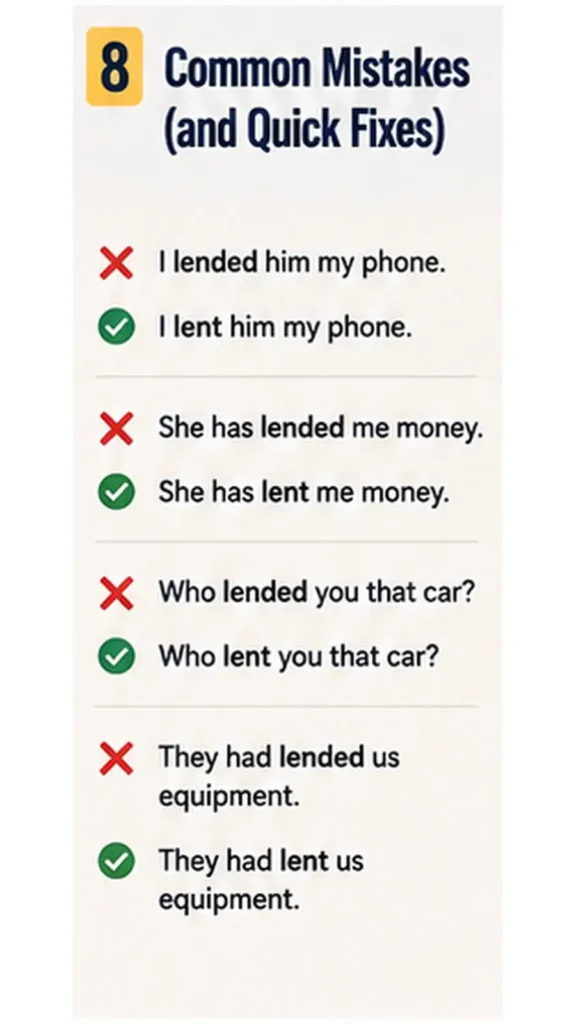 Common Mistakes and Quick Fixes