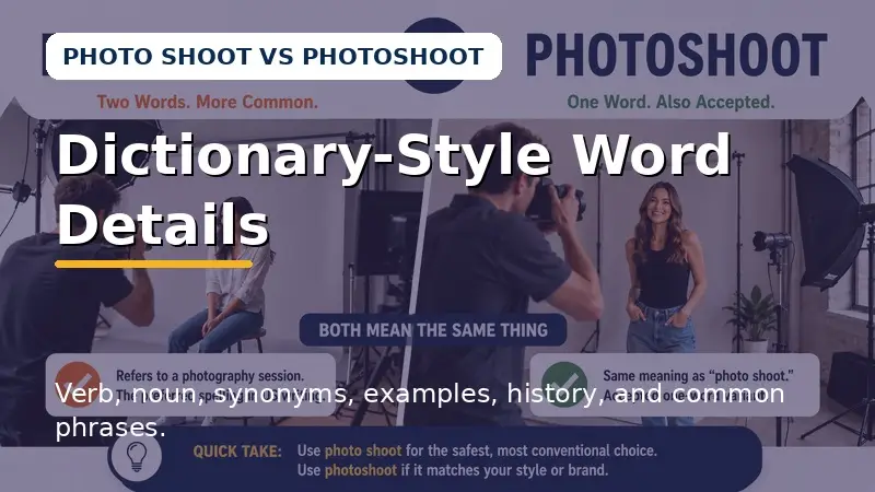 Photo shoot and photoshoot noun forms plurals and usage