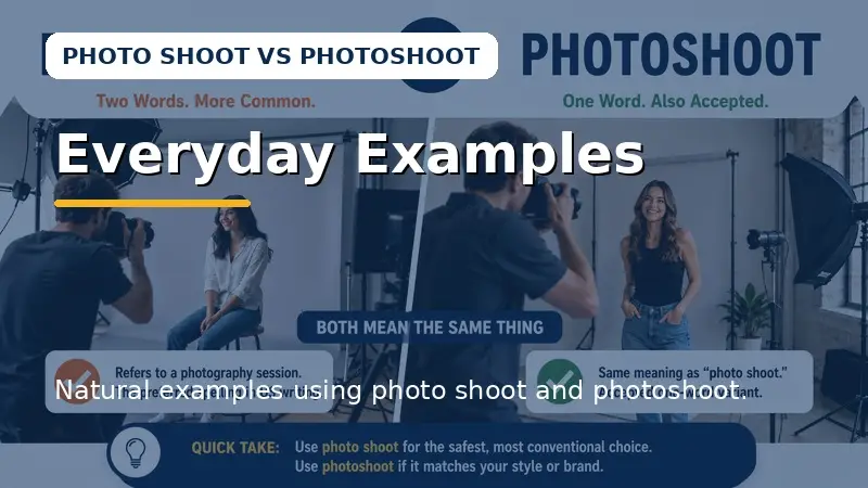 Everyday photo shoot and photoshoot usage examples