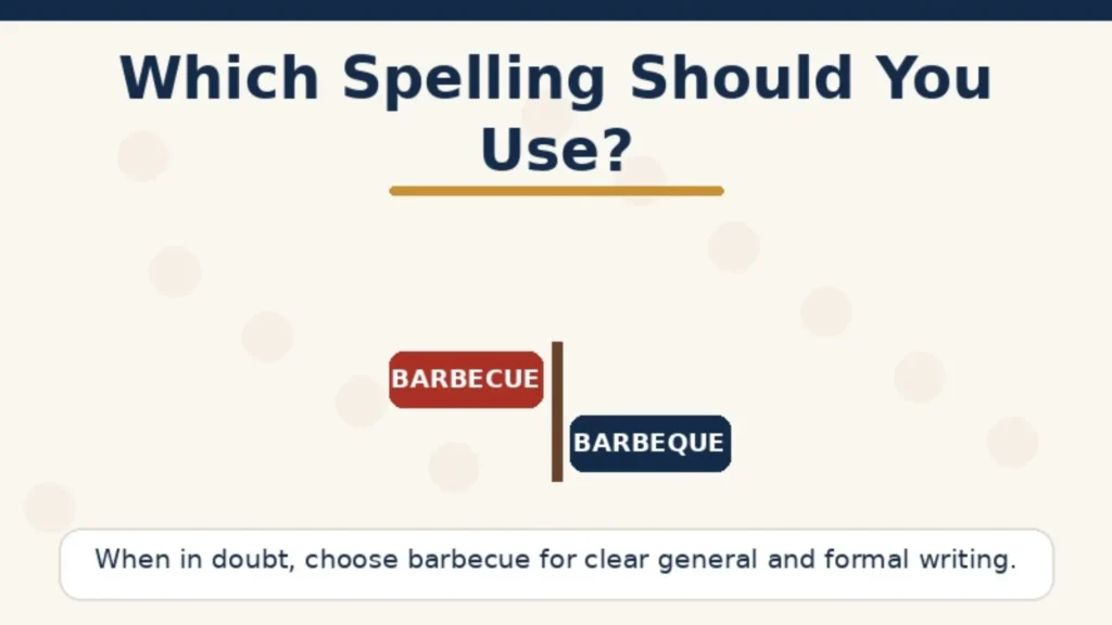 Which Spelling Should You Use?
