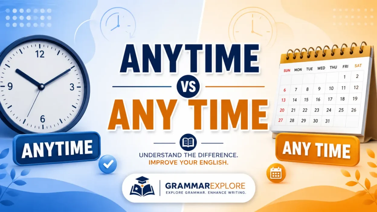anytime vs any time