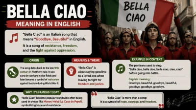 bella ciao meaning in english