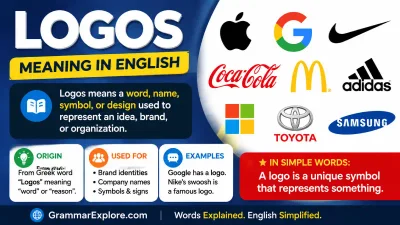 logos meaning english